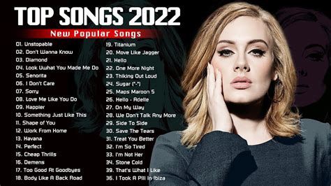 lyrics 20231103 aud|‎Top 100 2022: Most.